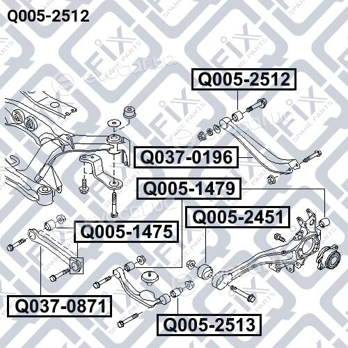 Q-Fix Q0052512