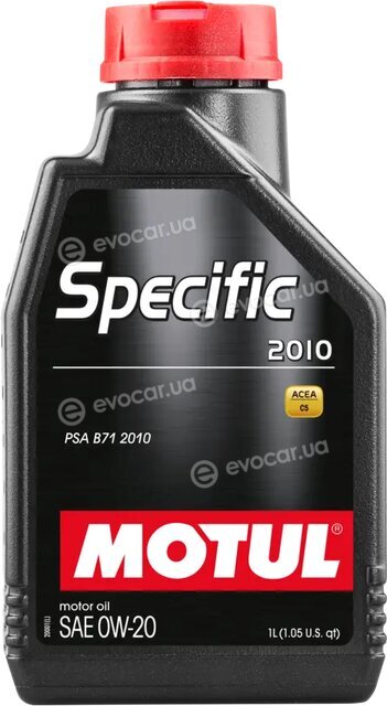 Motul 112767