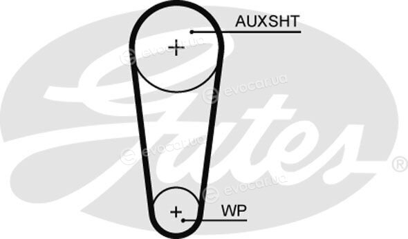 Gates KP15683XS-2