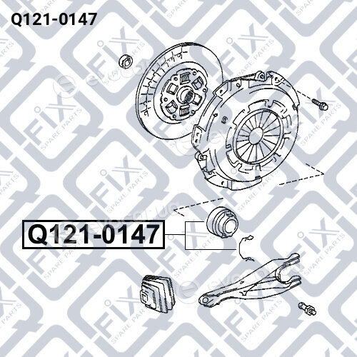 Q-Fix Q1210147