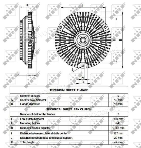 NRF 49536