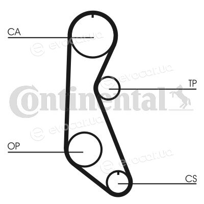 Continental CT816