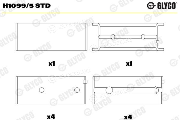 Glyco H1099/5 STD