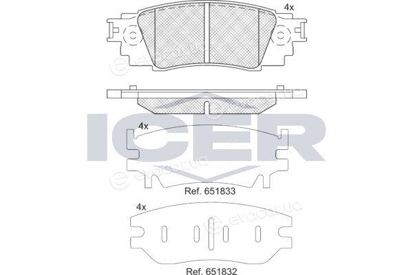 Icer 182262