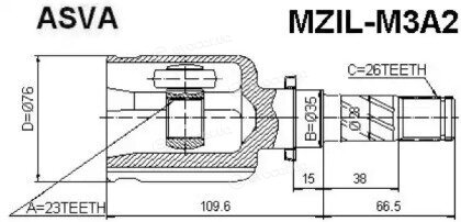 Asva MZIL-M3A2