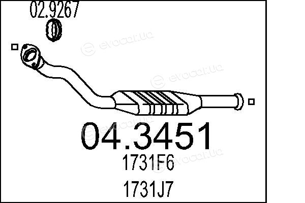 MTS 04.3451