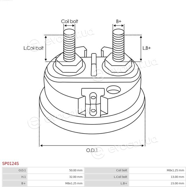 AS SP0124S