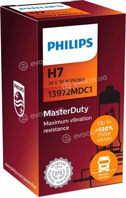 Philips 13972MDC1