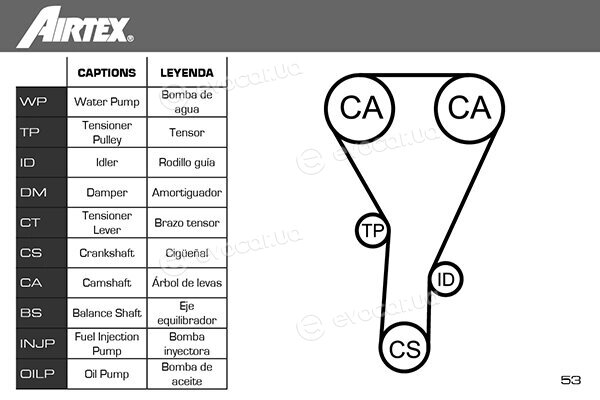 Airtex WPK-170001