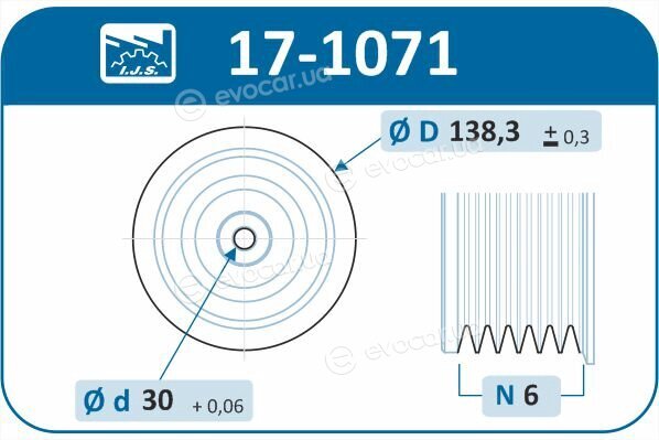 IJS Group 17-1071