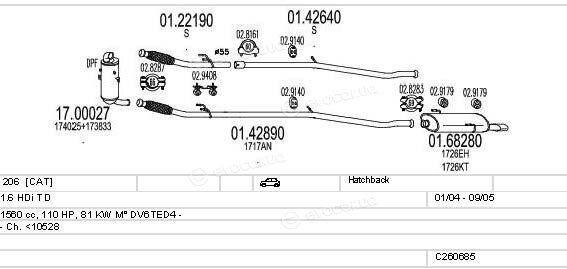 MTS C260685010067