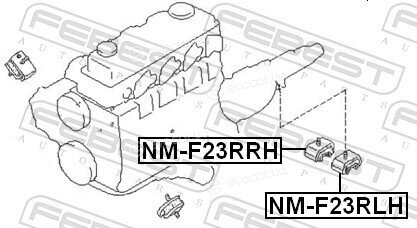 Febest NM-F23RLH