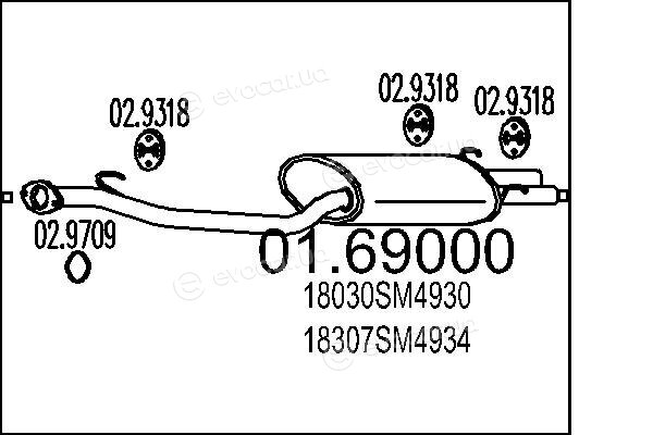 MTS 01.69000