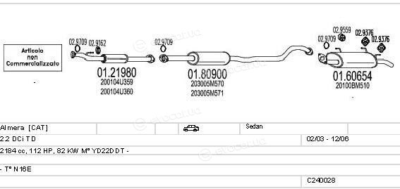 MTS C240028004496