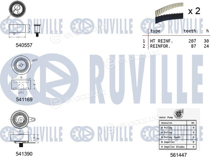 Ruville 5503831