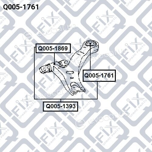 Q-Fix Q0051761