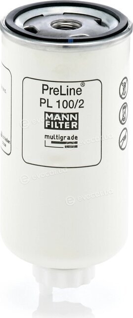 Mann PL 100/2