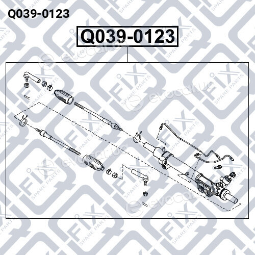 Q-Fix Q0390123