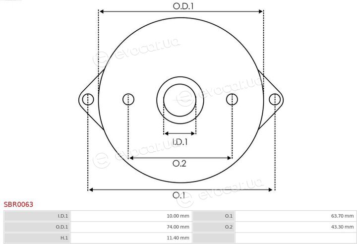 AS SBR0063