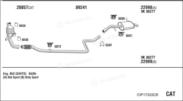 Walker / Fonos CIP17333CB