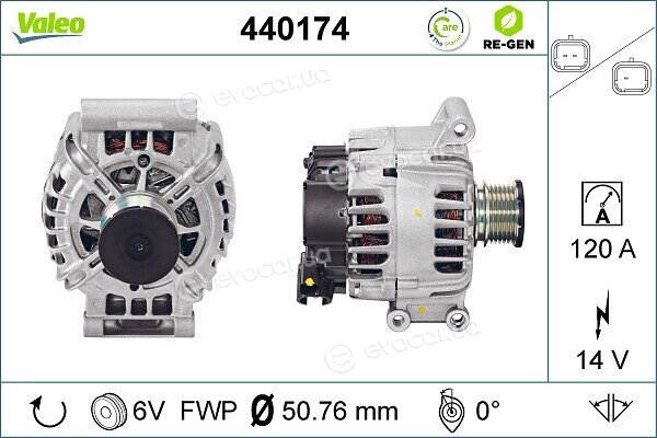 Valeo 440174