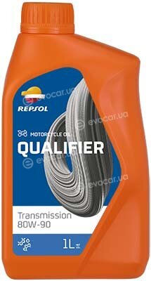 Repsol RPP9001LHC