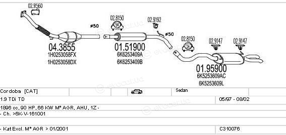 MTS C310076006967