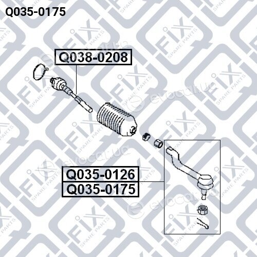 Q-Fix Q0350175