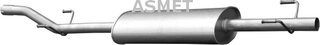Asmet 02.046