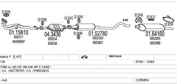 MTS C250054005055