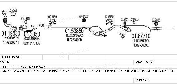 MTS C310270006519