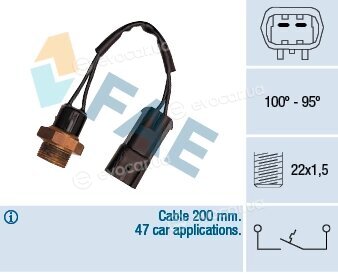 FAE 36220