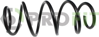 Profit 2010-2103