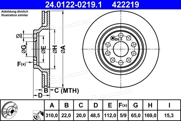 ATE 24.0122-0219.1