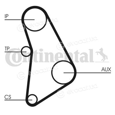 Continental CT528