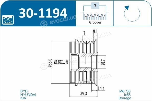 IJS Group 30-1194