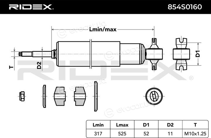 Ridex 854S0160