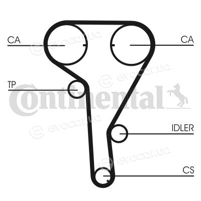 Continental CT1077K2