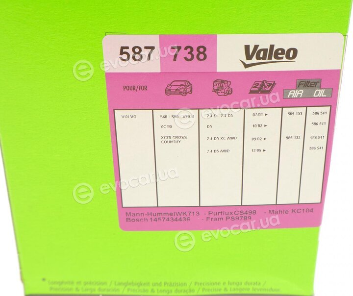 Valeo 587738