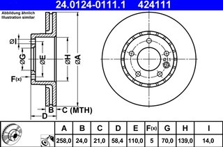 ATE 24.0124-0111.1