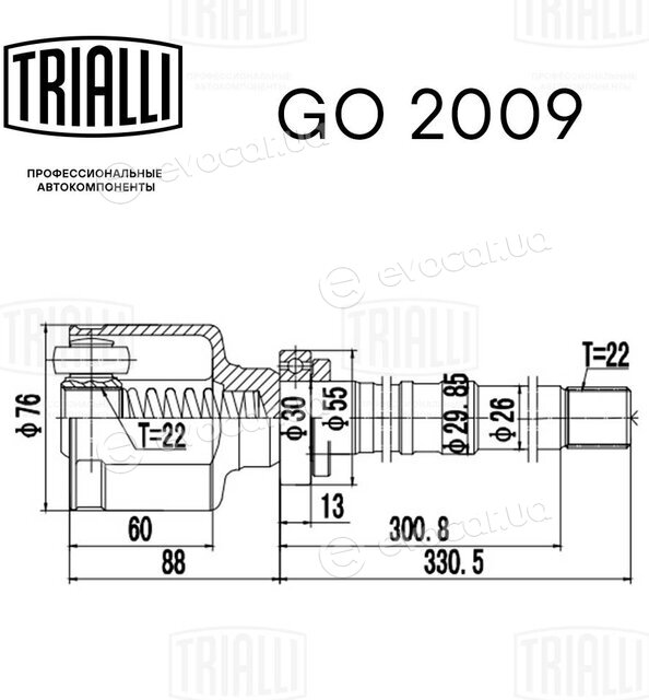 Trialli GO 2009