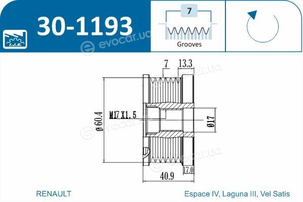 IJS Group 30-1193