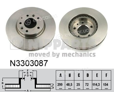 Nipparts N3303087