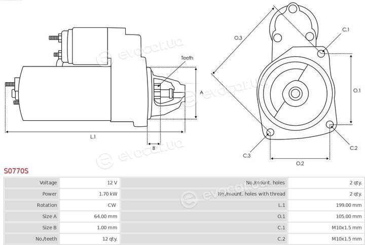 AS S0770S