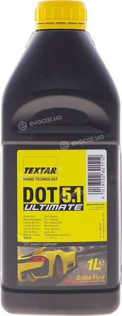 Textar 95007100