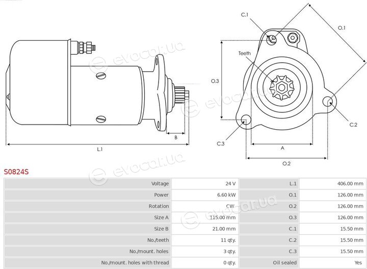 AS S0824S