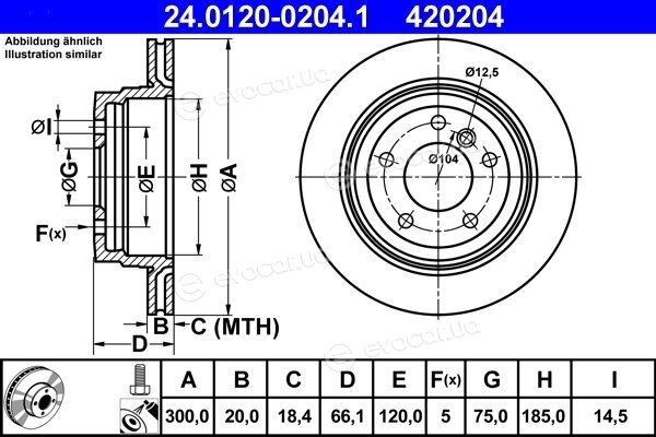 ATE 24.0120-0204.1