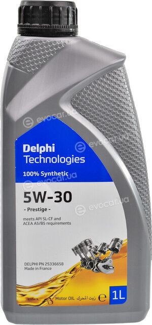 Delphi 25336658