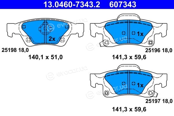 ATE 13.0460-7343.2