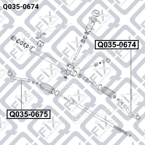 Q-Fix Q0350674